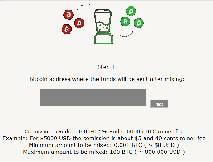 best BTC mixer